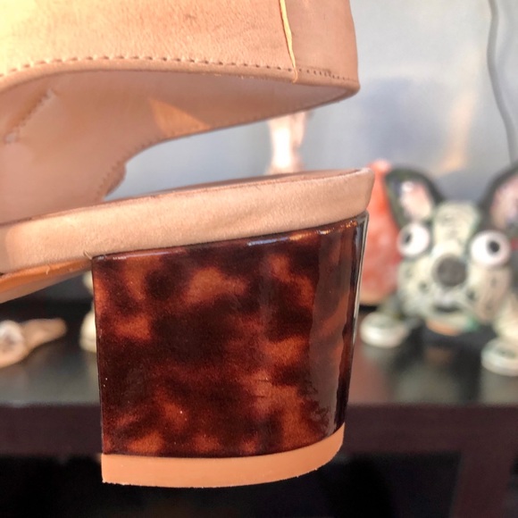 CLEARANCE Anthropologie sandals - Picture 3 of 5